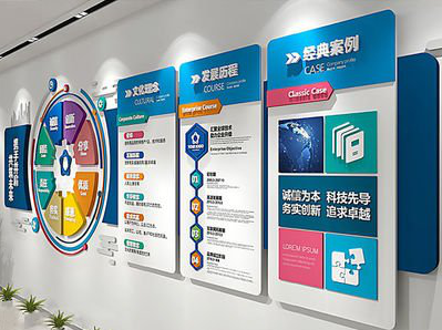  宝兴企业文化墙内容对员工有什么影响？